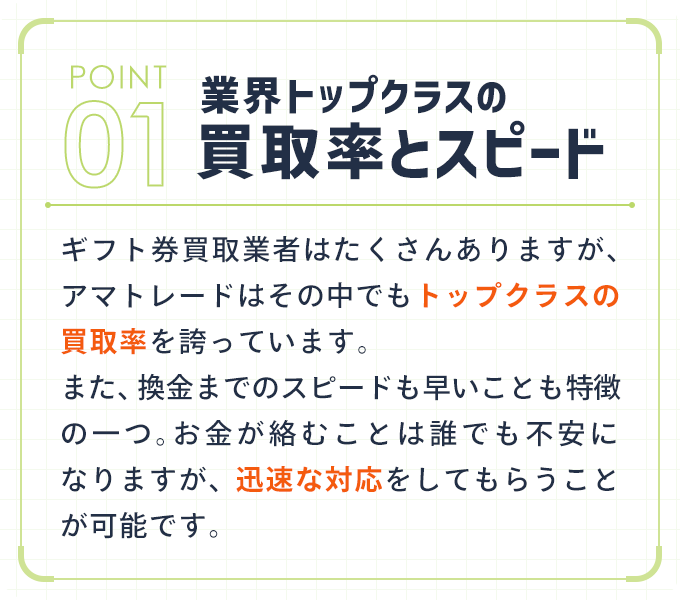 業界トップクラスの買取率とスピード