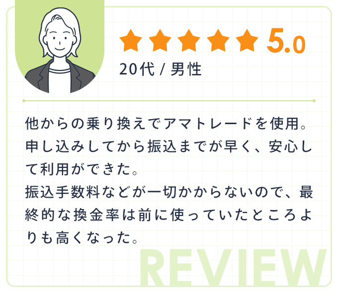 ★★★★★|20代男性