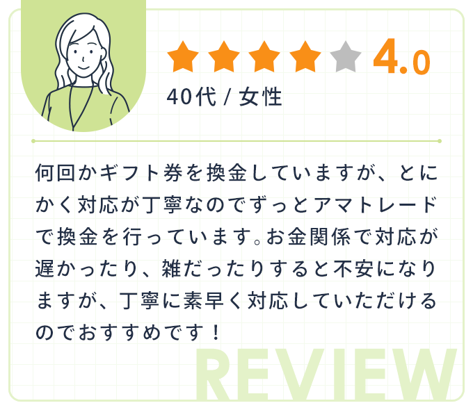 ★★★★|40代女性