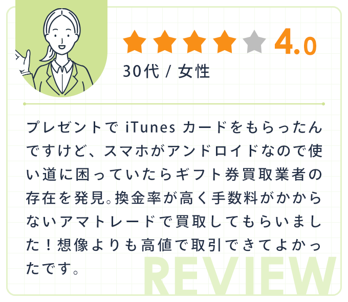 ★★★★|30代女性