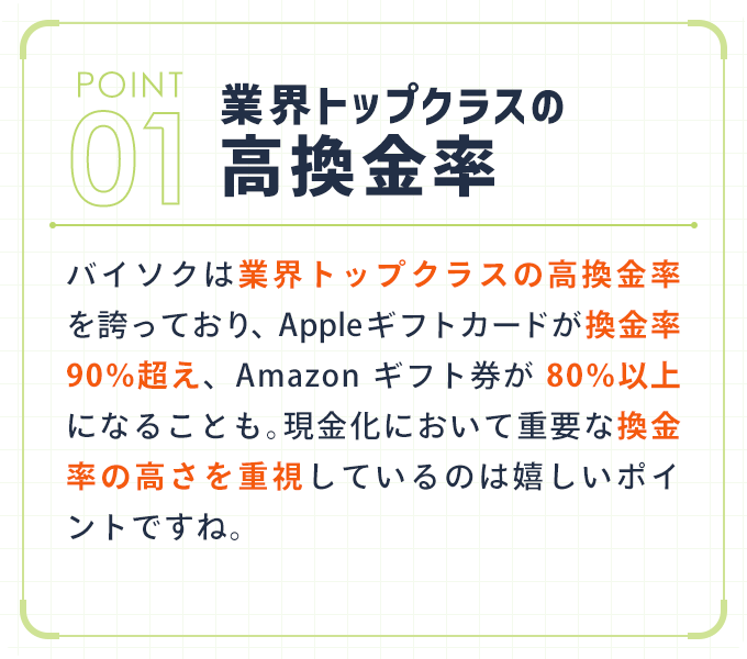 業界トップクラスの高換金率