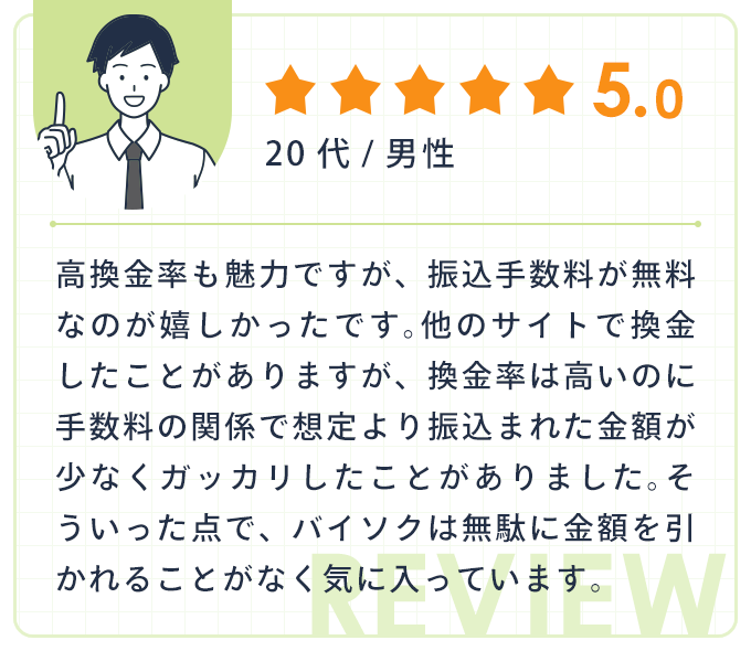 ★★★★|20代女性