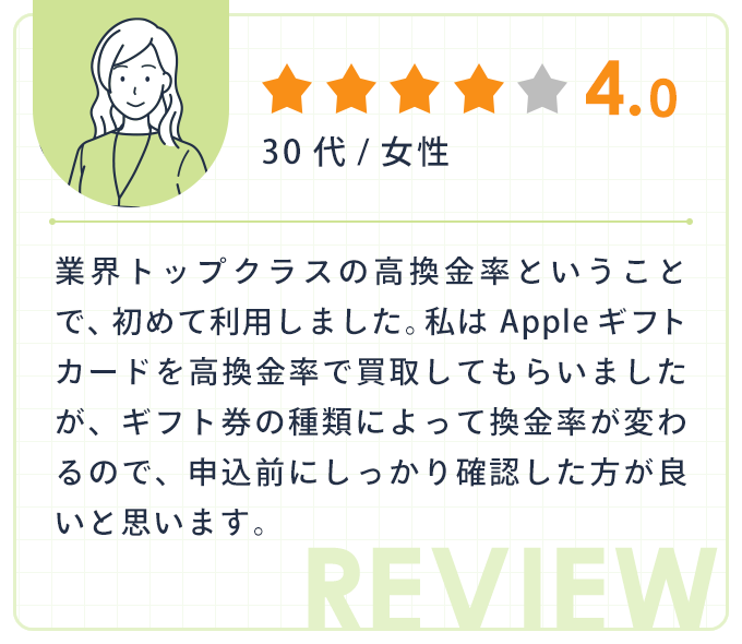 ★★★★|30代女性