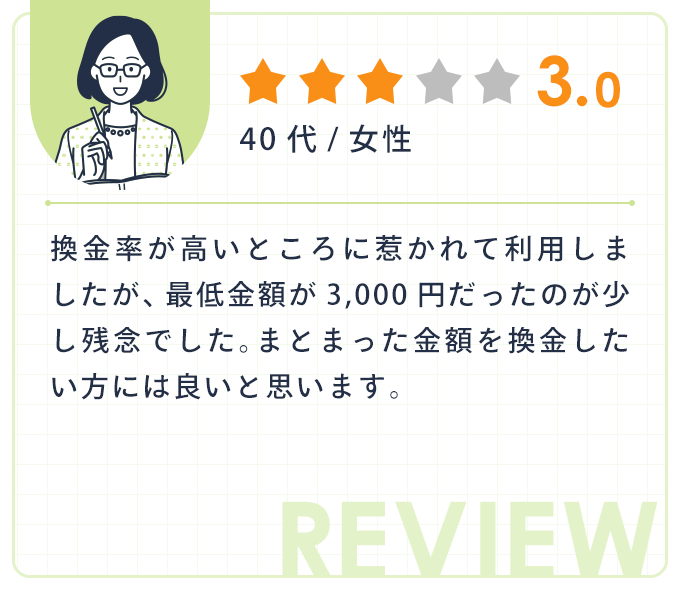 ★★★★|20代男性