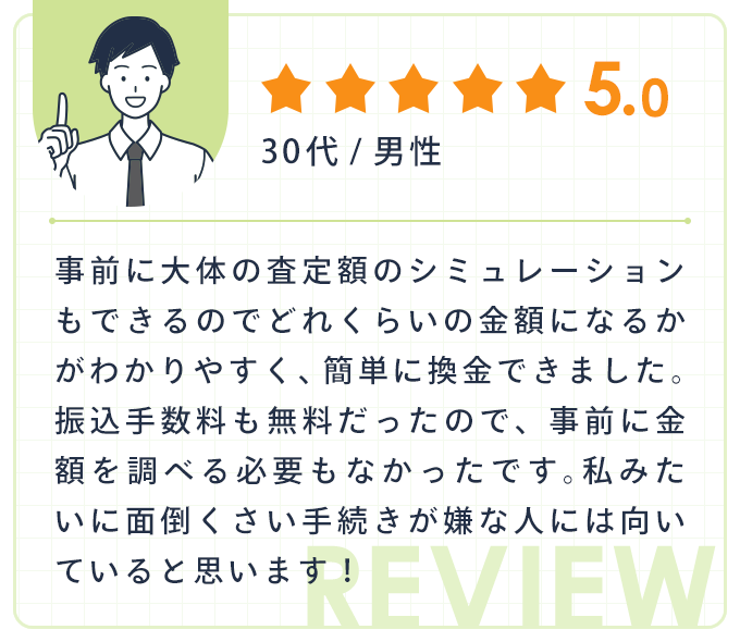★★★★★|30代男性