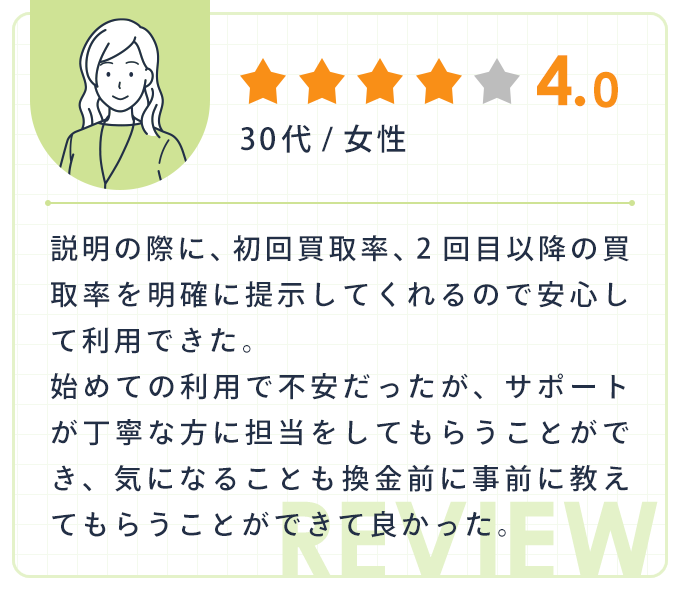 ★★★★|30代女性