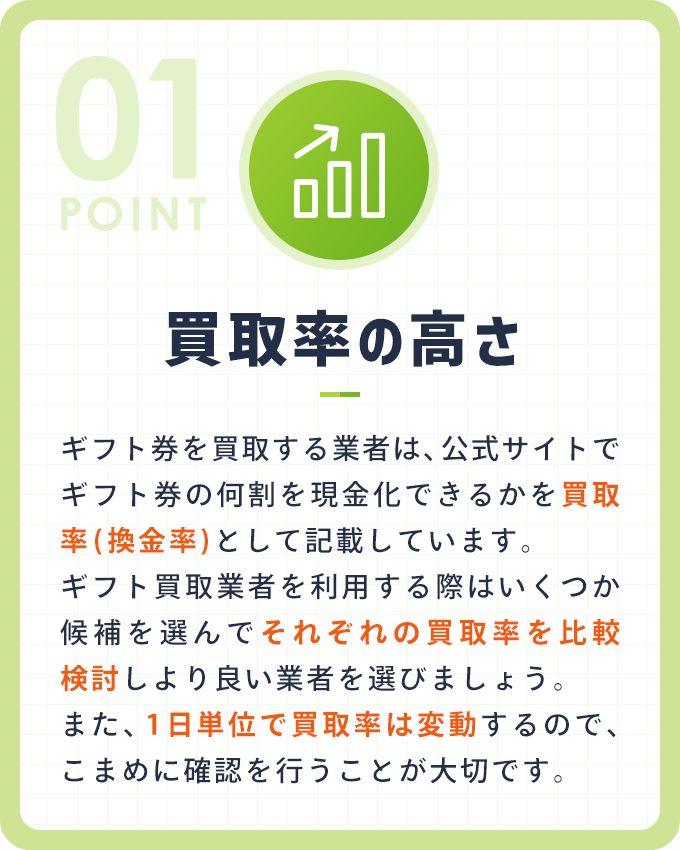買取率の高さ
