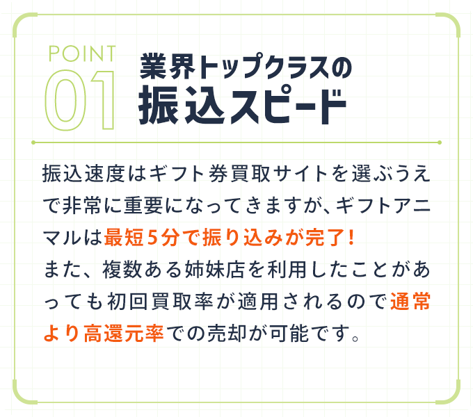 業界トップクラスの振込スピード