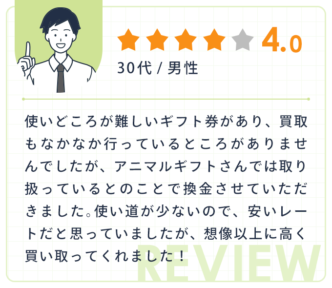 ★★★|20代男性