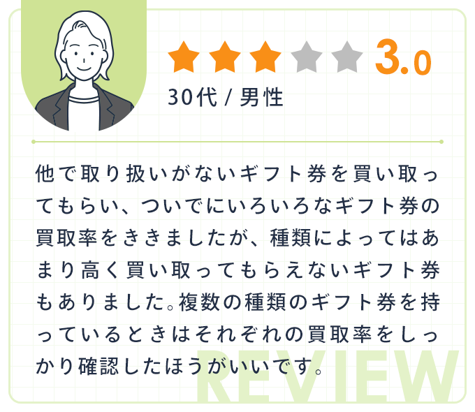 ★★★★|30代女性