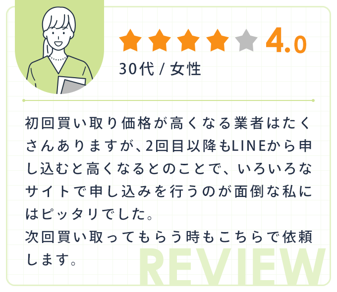 ★★★★|30代女性