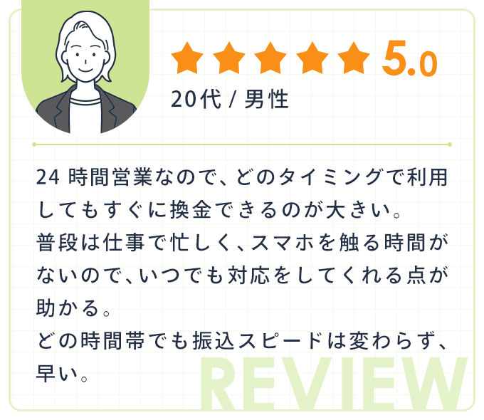 ★★★★★|20代男性