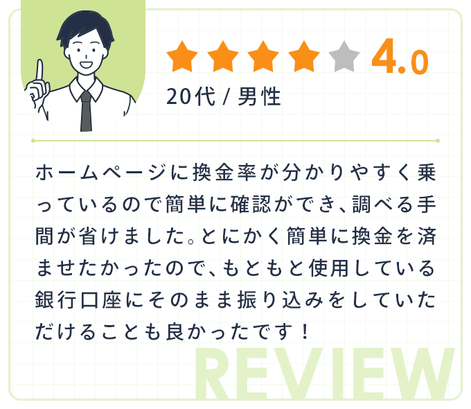 ★★★★|20代男性