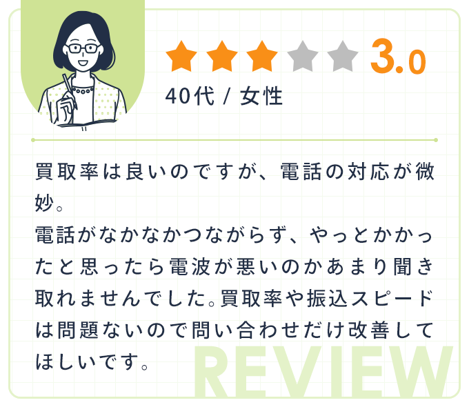 ★★★|40代女性